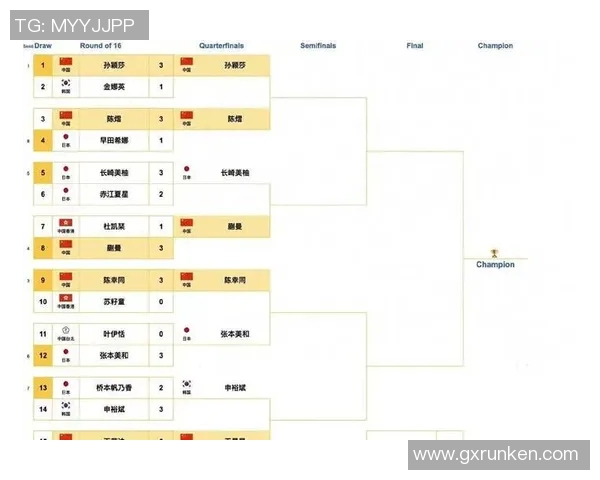 足球世界杯预选赛亚洲球队晋级分析